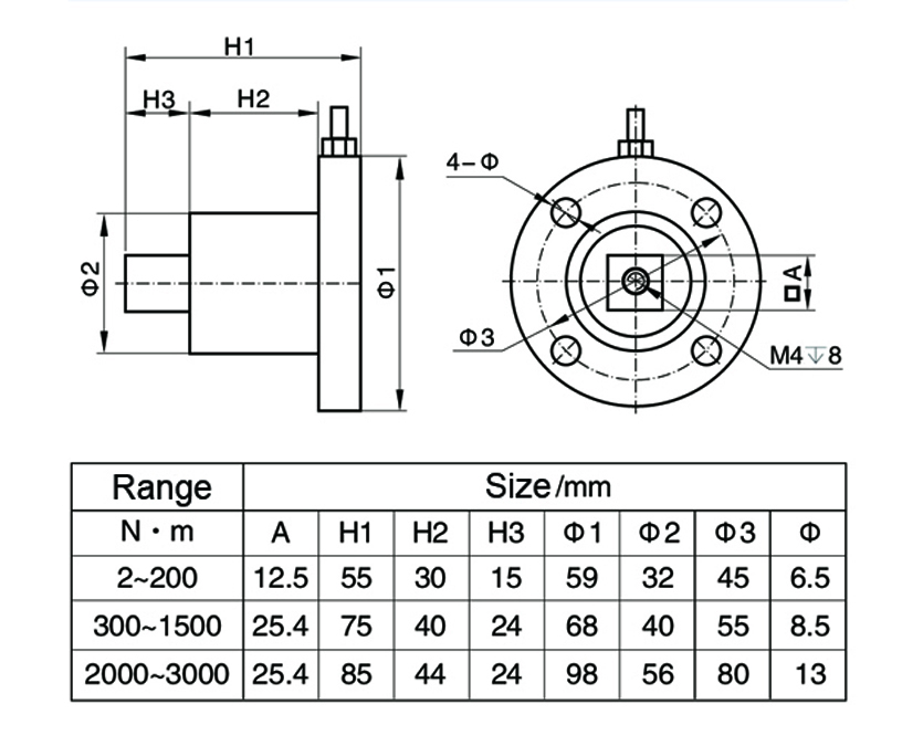 TJN - 5スタティックトルクセンサの寸法図