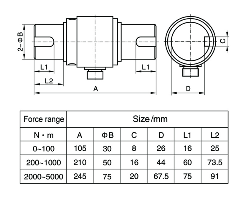 TJN - 2スタティックトルクセンサの寸法図
